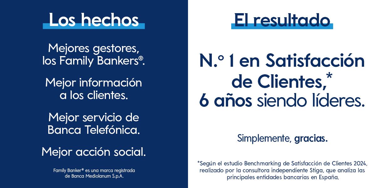 stiga banco mediolanum